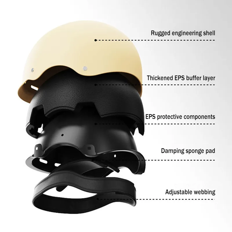 Helm Bersepeda Sepeda Olahraga - Cycling Commute Speed ulasan dan harga