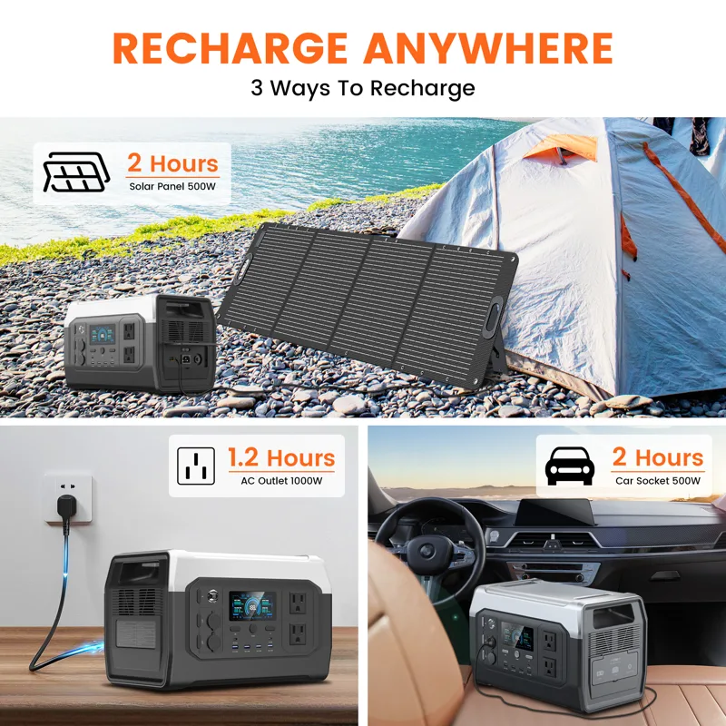 CTOLITY 1800W Stasiun Daya Por - Usb Charger Dynamo ulasan dan harga