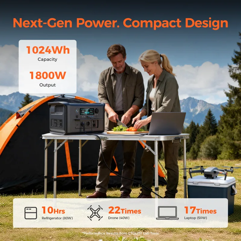 CTOLITY 1800W Stasiun Daya Por - Usb Charger Dynamo ulasan dan harga