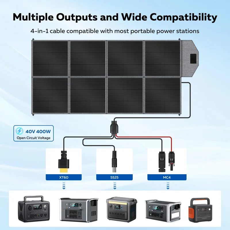 CTOLITY SP400 Panel Surya Port - Usb Charger Dynamo ulasan dan harga