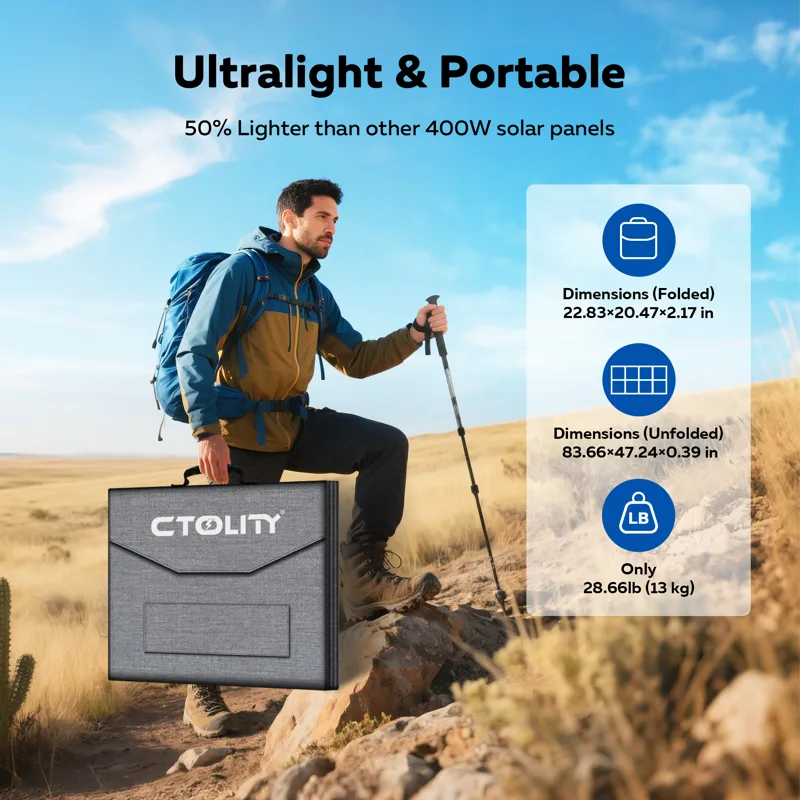CTOLITY SP400 Panel Surya Port - Usb Charger Dynamo ulasan dan harga