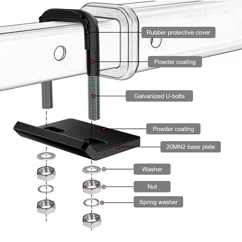 Penjepit Pengunci Anti-Kelengk - U Lock Heavy Duty ulasan dan harga