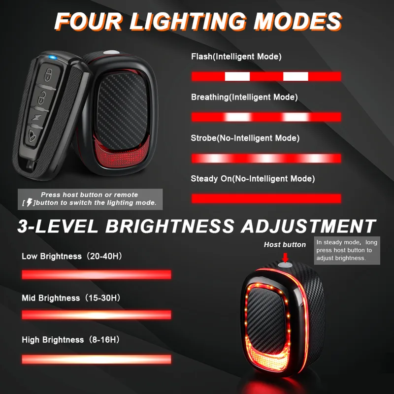 Elecpow A6Pro lampu belakang s - Bike Light Front Rear ulasan dan harga