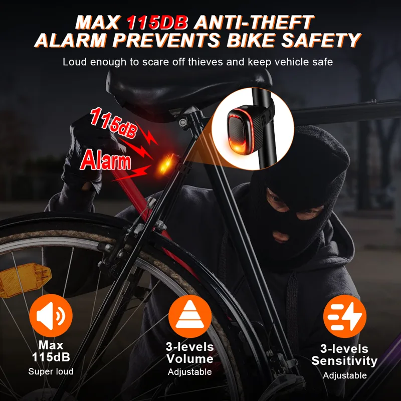 Elecpow A6Pro lampu belakang s - Bike Light Front Rear ulasan dan harga